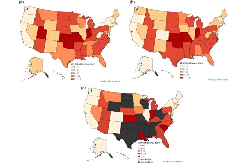 Higher infant mortality rates associated with restrictive abortion laws