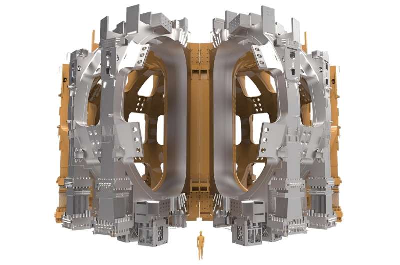 Historic ITER multinational fusion energy project marks completion of its most complex magnet system