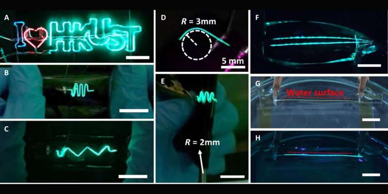 Des chercheurs en ingénierie de HKUST ouvrent la voie à des technologies d'affichage portables avancées en développant des LED à fibre couleur basées sur des fils quantiques en pérovskite