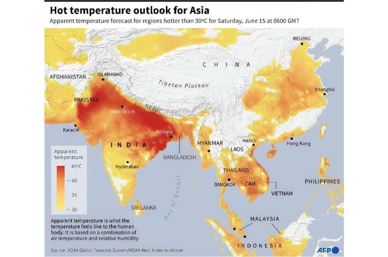 Hot temperature outlook in Asia