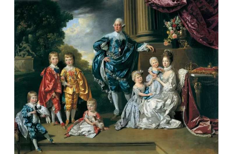 How conspiracy theories around George III's madness and Queen Charlotte's scheming took hold of the 18th-century British press