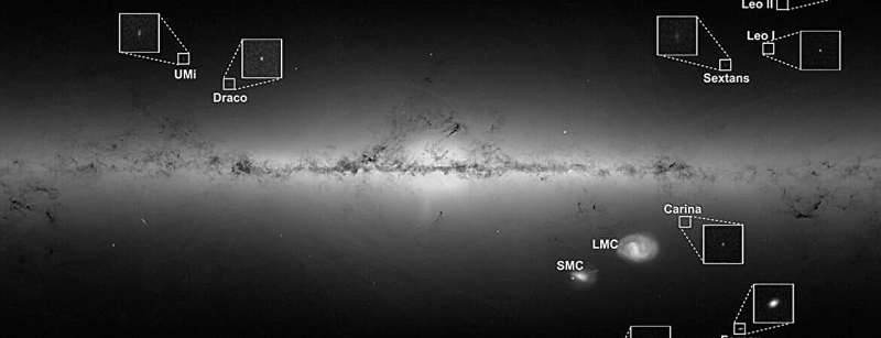 How did a satellite galaxy of the Milky Way come to be?