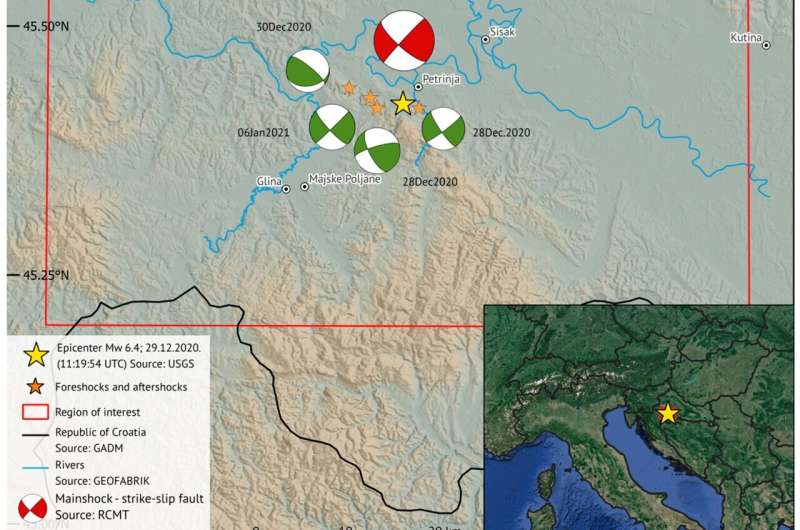 How much was the ground shift by the December 2020 Petrinja (Croatia) earthquake?