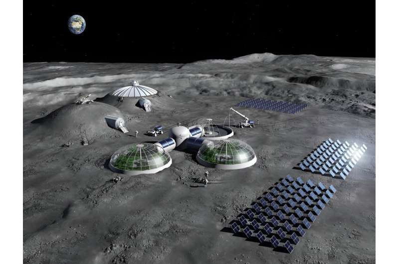 How Much Water Would a Self-Sustaining Moonbase Need?