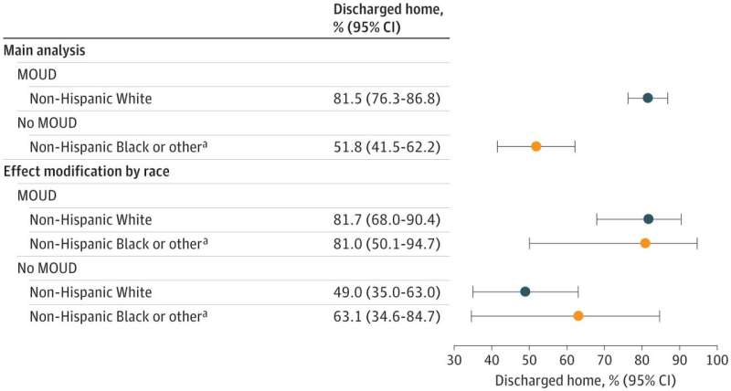 How opioid treatment can keep newborns out of foster care