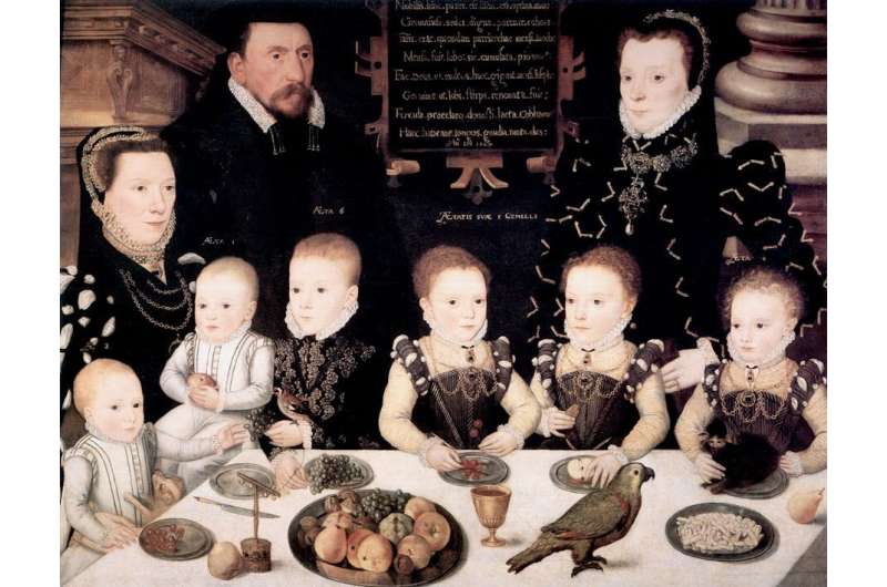 How the Tudors dealt with food waste