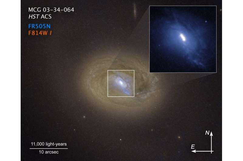 Hubble, Chandra Find Supermassive Black Hole Duo