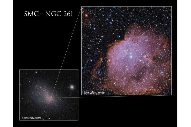 Hubble traces star formation in a nearby nebula