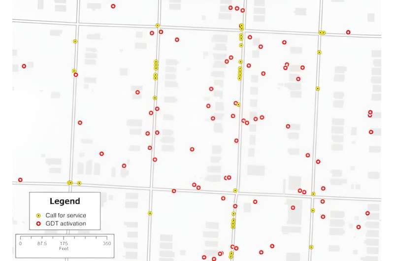 I studied ShotSpotter in Chicago and Kansas City—here's what people using this technology should know
