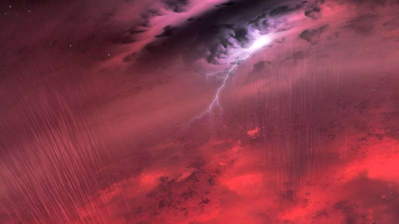 If exoplanets have lightning, it'll complicate the search for life