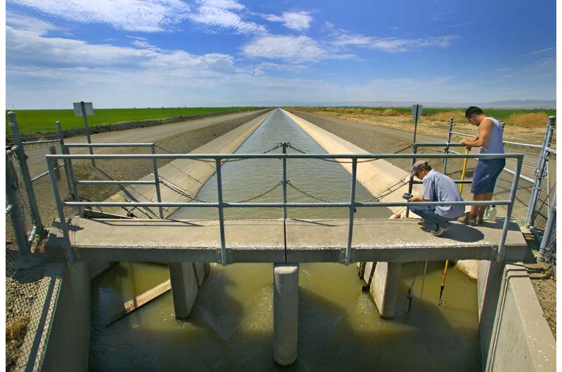 Impact of drought on drinking water contamination: disparities affecting Latino/a communities