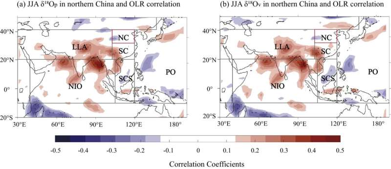 Impact of moisture sources on variability of precipitation oxygen isotopes in northern China