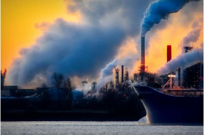 industrial pollution