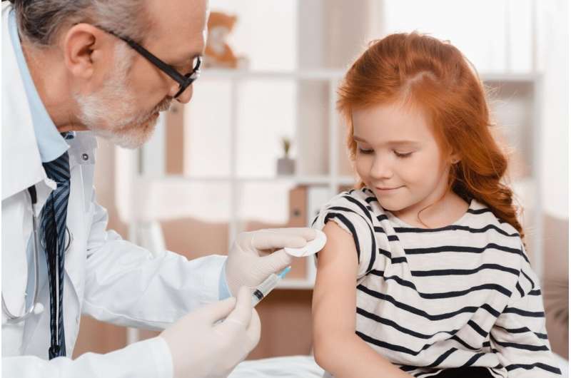 International travel: don't forget your child's vaccinations