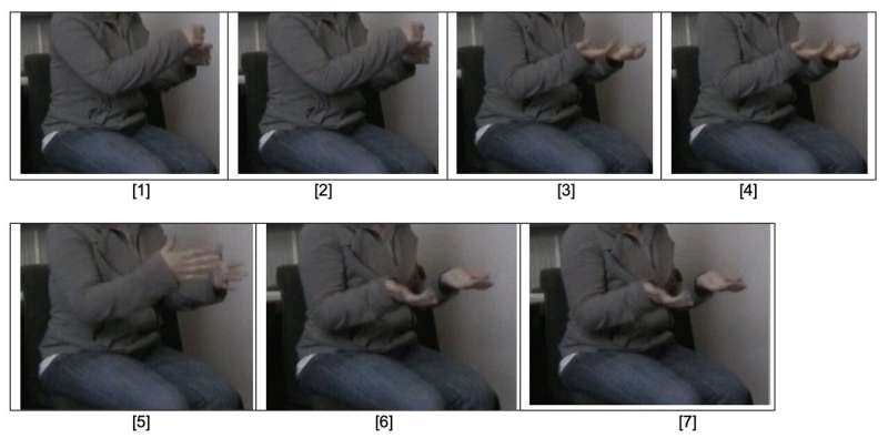 Italians' and Swedes' gestures vary when they tell stories, which may show cultures think differently about narratives