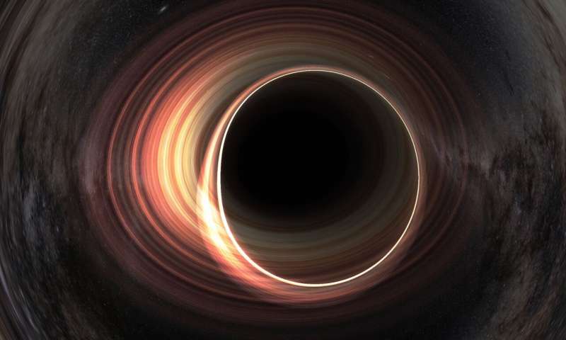 It's a fine line between a black hole energy factory and a black hole bomb