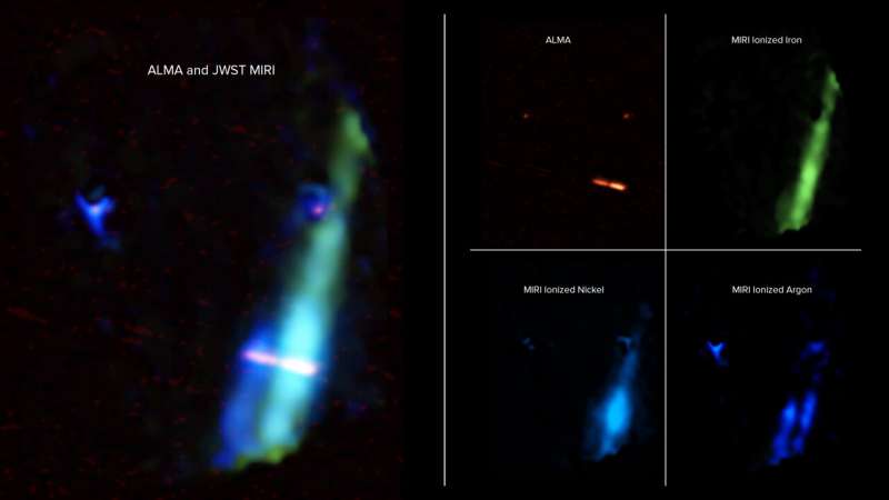 They are twins!  Astronomers discover parallel disks and jets bursting from a pair of young stars