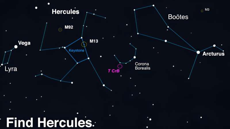 July's Night Sky Notes: A Hero, a Crown, and Possibly a Nova!