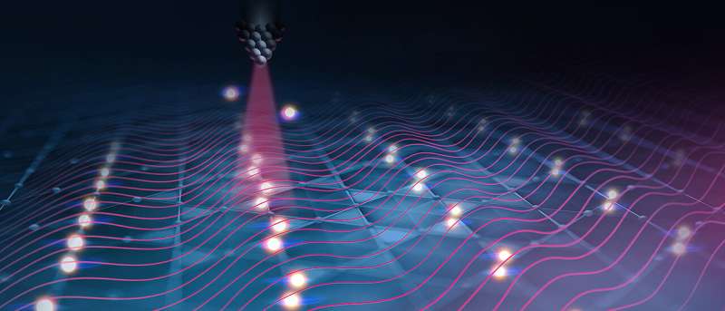 Validation of superconductor principle: Cooper pairs show wave-like distribution in Kagome metals