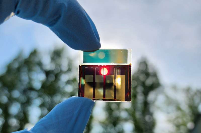 KIER's success in the development of the world's top-level semi-transparent perovskite solar cells