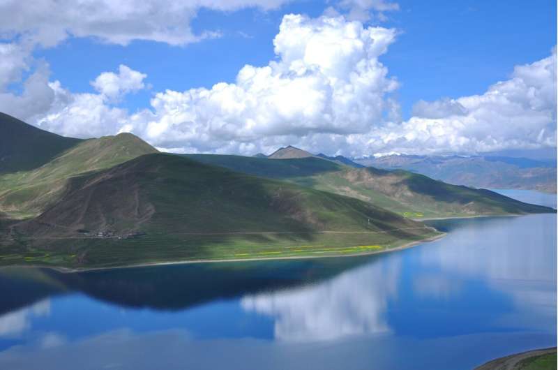 lake tibet