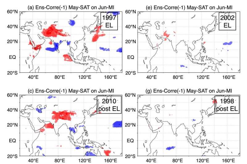 ¿Tierra o mar?  Los científicos revelan el efecto de las condiciones de la tierra en el clima monzónico asiático