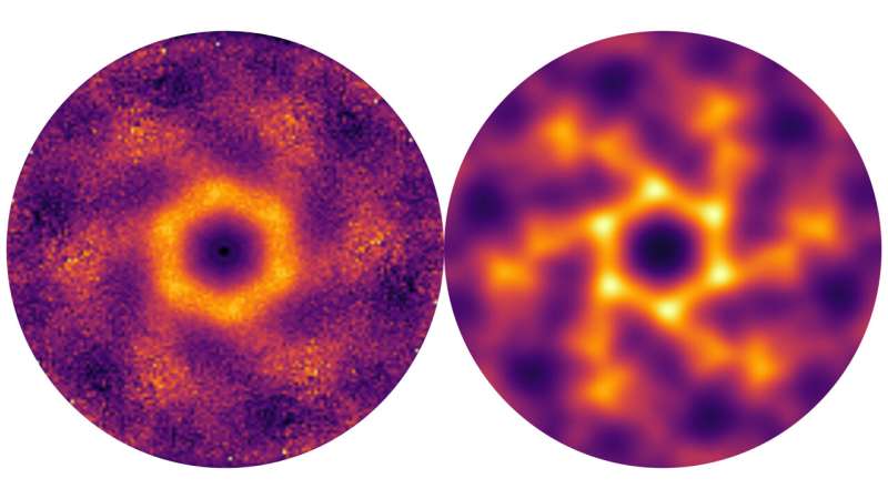 Langbeinites show talents as 3D quantum spin liquids