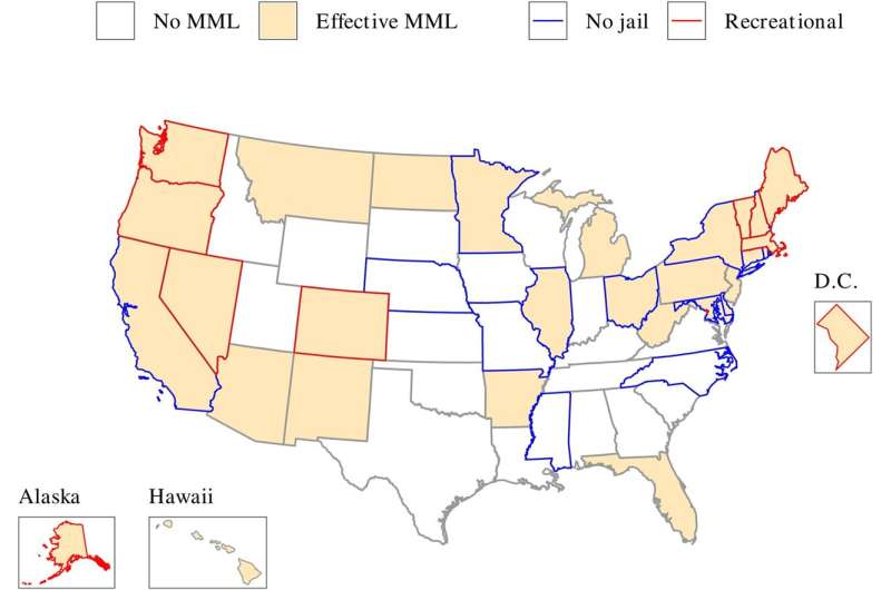 Liberalization of medical marijuana and mental health in the USA