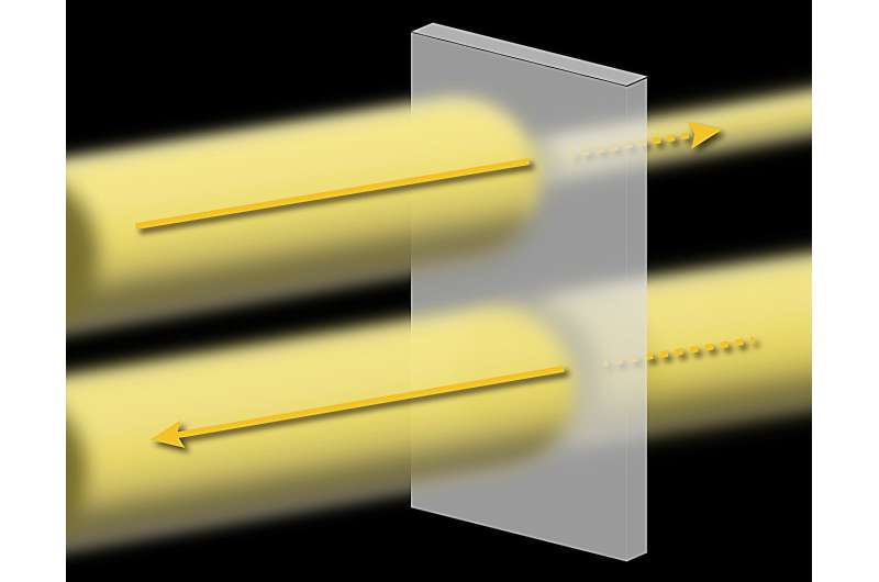 Light it up: reimagining the optical diode effect