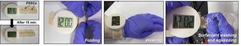 Lightweight and flexible yet strong? Versatile fibers with dramatically improved energy storage capacity