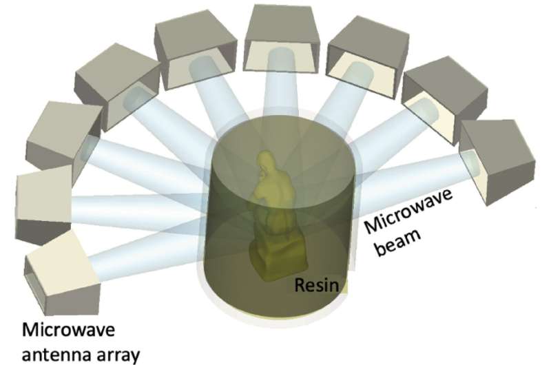 LLNL looks to revolutionize 3D printing through microwave technology