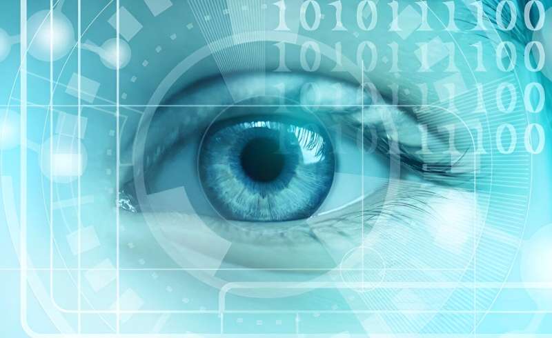 Machine learning can predict eyes at risk for diabetic retinopathy progression