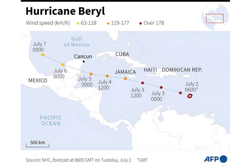 Map showing the path forecast of Hurricane Beryl, according to the US National Hurricane Center (NHC) at 0600 GMT on July 2