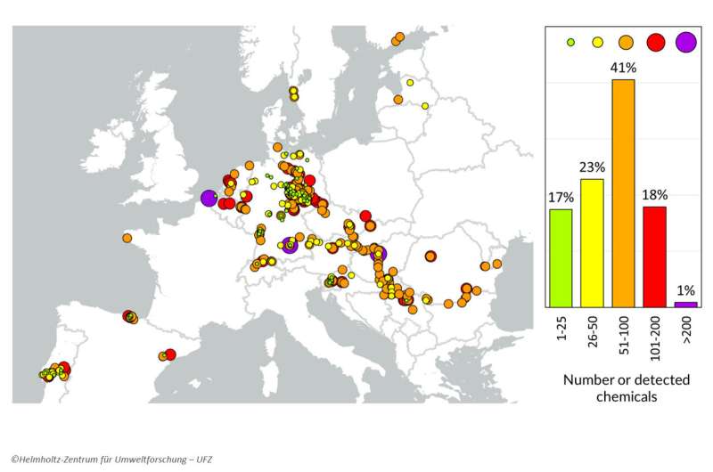 Mapping chemical footprints in European streams