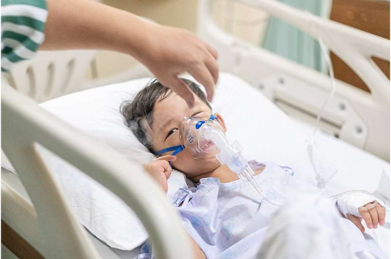 Marked increase in pediatric RSV hospitalizations seen postpandemic