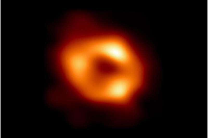 Massive merger: study reveals evidence for origin of supermassive black hole at galaxy's center