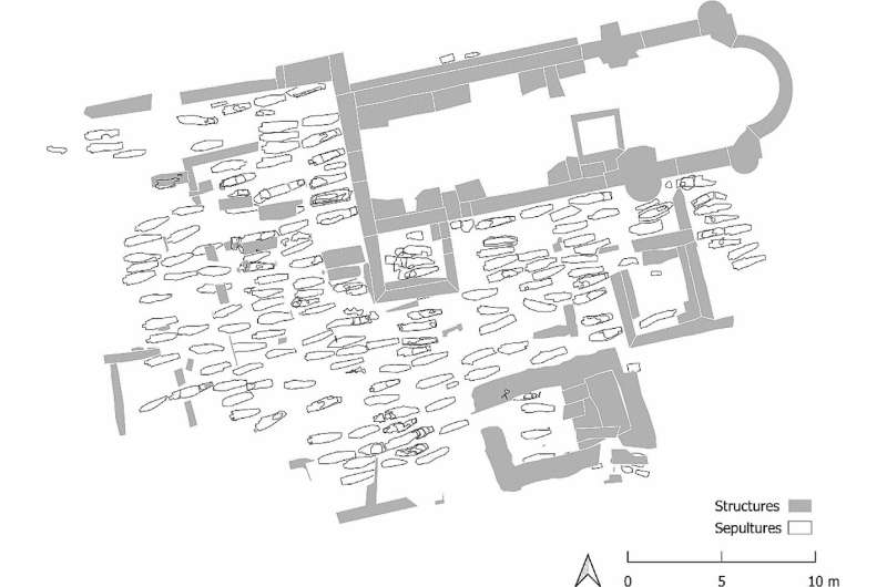 Medieval French diets reveal social and religious influences through isotope analysis