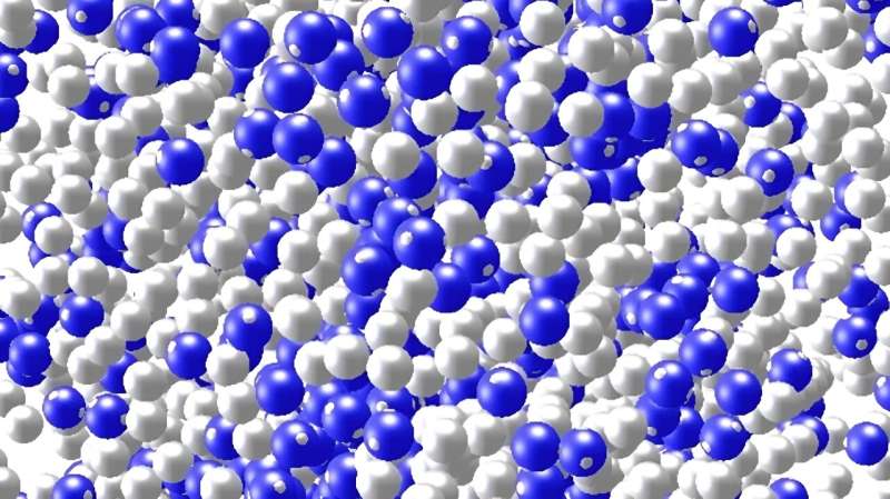 Molecular simulations of ammonia mixtures support search for renewable fuels