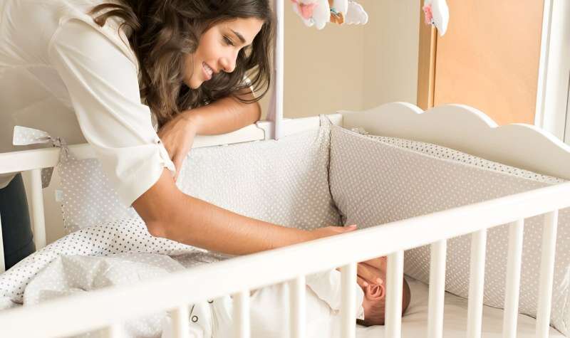 Mothers often engage in nonrecommended practices for infant sleep