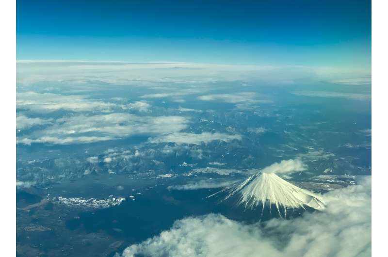 Mount Fuji is covered in snow most of the year