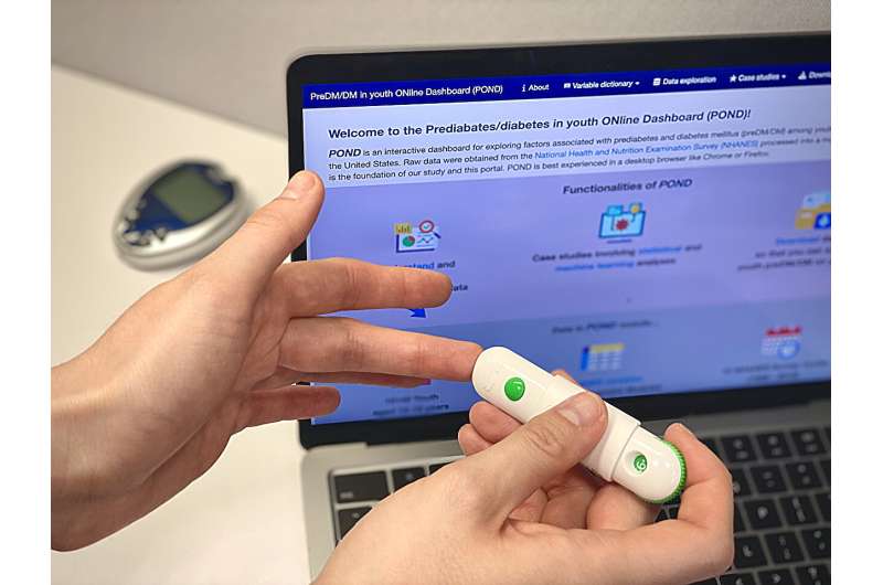 Mount Sinai researchers unveil comprehensive youth diabetes dataset and interactive portal to boost research and prevention strategies