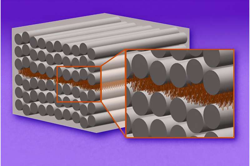 "Nanostiches" maken lichtere en hardere composietmaterialen mogelijk
