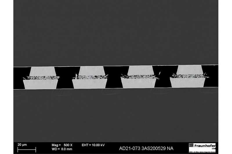 Nanowire contacts push the boundaries for high-performance electronics