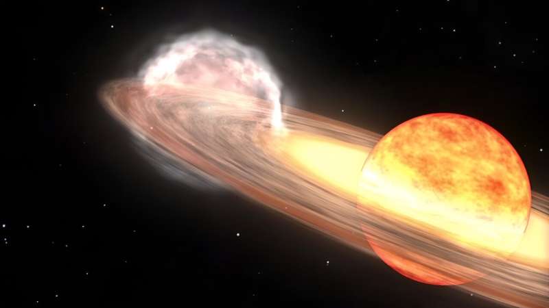 NASA, global astronomers await rare nova explosion