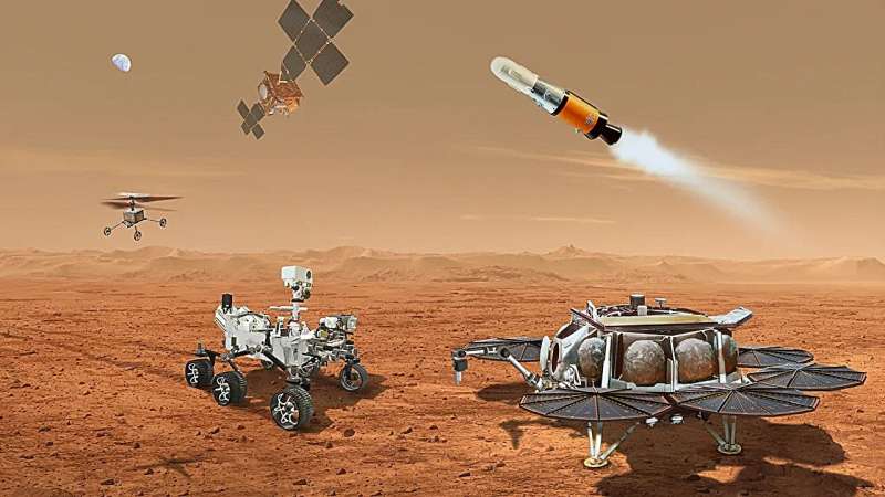 NASA is considering other ways of getting its Mars samples home