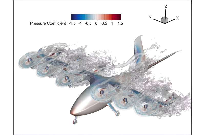 NASA noise prediction tool supports users in air taxi industry