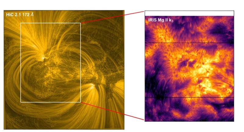 NASA observations find what helps heat roots of 'moss' on sun