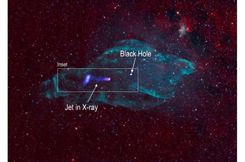 NASA's IXPE helps researchers maximize 'microquasar' findings