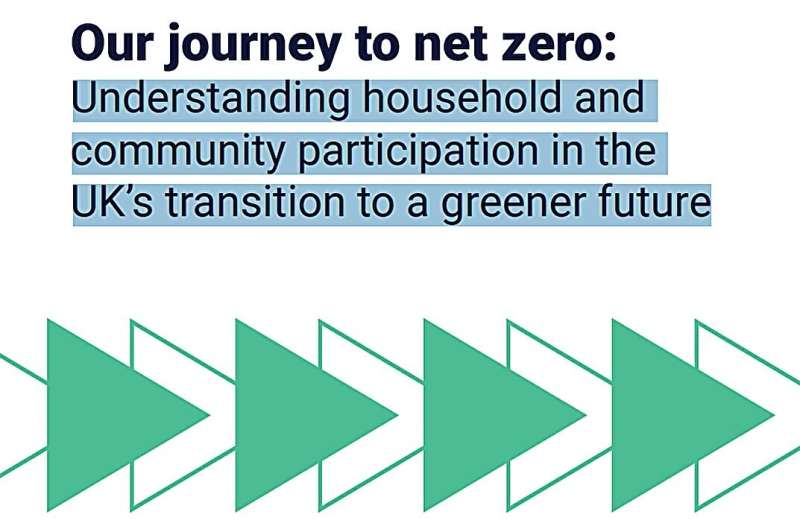 Net zero policy risks are making the poor poorer, according to new study