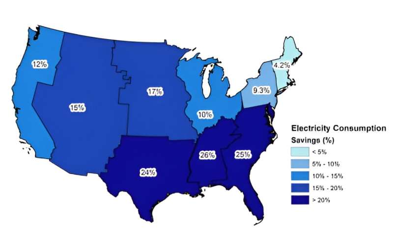 New analysis highlights geothermal heat pumps as key opportunity in switch to clean energy